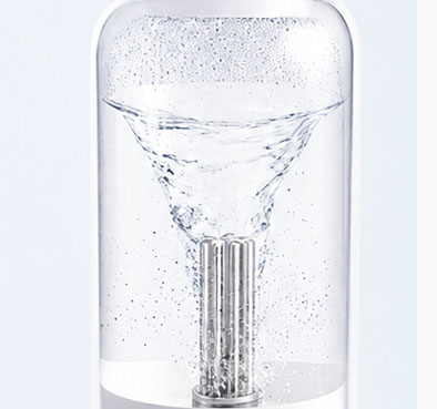 proprietary Energy Coupling Technology